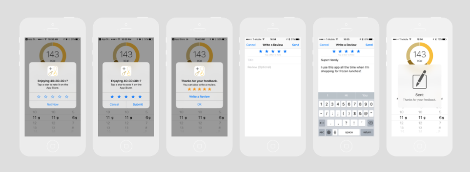 iOS flow from start to finish